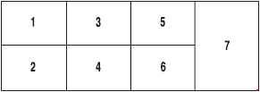 Lincoln MKZ - fuse box diagram - additional relay box (hybrid)