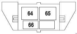 Ford Explorer U152 - fuse box diagram - auxiliary box