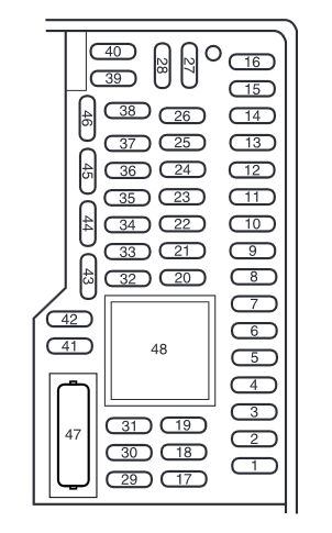 ford-focus-2011-mk3-fuse-box-diagram-passengerjunction Ford Focus 2011 MK3 - fuse box diagram - passenger junction