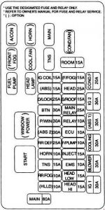 KIA Rio - fuse box diagram - engine compartment