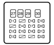 Toyota Yaris mk1 (2004 - 2005) - fuse box -instrument panel