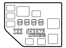 Toyota Yaris mk1 (2004 - 2005) - fuse box - engine compartment