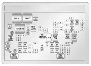 Chevrolet Tahoa - fuse box - engine compartment