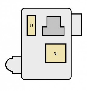 Toyota Corolla mk7 - fuse box - driver's side kick panel` class=`size-medium wp-image-8639` height=`300` loading=`lazy` sizes=`(max-width: 262px) 100vw, 262px` src=`/uploads/244/b94/c9a/244b94c9a512d9fc8b5dab747f85ba56.jpg` srcset=`/uploads/244/b94/c9a/244b94c9a512d9fc8b5dab747f85ba56.jpg 262w, 503w` width=`262` />
<figcaption class=`wp-caption-text` id=`caption-attachment-8639`>Toyota Corolla mk7 – fuse box – driver’s side kick panel</figcaption>
</figure>
<h3>Passenger’s side kick panel</h3>
<figure aria-describedby=`caption-attachment-8640` class=`wp-caption alignnone` id=`attachment_8640` style=`width: 286px`><img alt=`Toyota Corolla mk7 - fuse box - passenger's side kick panel