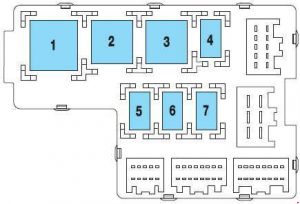 Ford Explorer U152 - fuse box diagram - passenger compartment