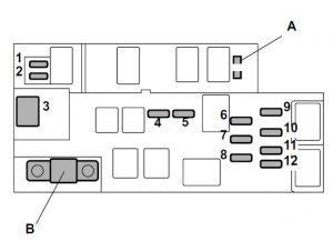Subaru Outback - fuse box - engine compartment (2.5 liter models)